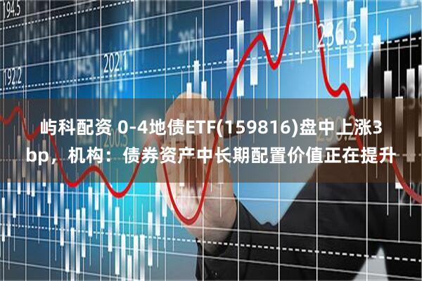 屿科配资 0-4地债ETF(159816)盘中上涨3bp，机构：债券资产中长期配置价值正在提升