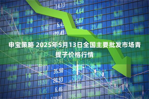 申宝策略 2025年5月13日全国主要批发市场青提子价格行情